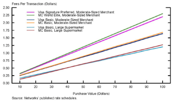 Figure 5. Refer to link below for figure data.