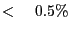 $<\quad 0.5\% $