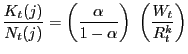 $\displaystyle \frac{K_{t}(j)}{N_{t}(j)}=\left( \frac{\alpha}{1-\alpha}\right) \ \left( \frac{W_{t}}{R_{t}^{k}}\right) $