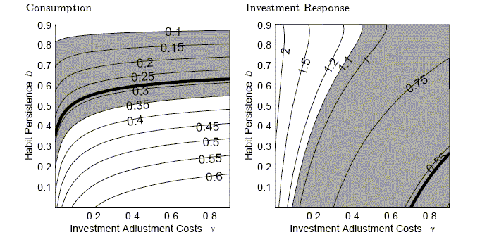 Description of Figure 10 follows figure.