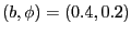 $ \left( b,\phi)=(0.4,0.2\right) $