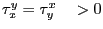 $ \tau _{x}^{y}=\tau_{y}^{x}\quad>0$