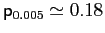$ \mathsf{p}_{0.005}\simeq0.18$