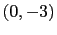 $ \rho_{\pi},\rho_{\epsilon})=(5.1,0.5),$