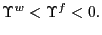 $ \Upsilon^{w}<\Upsilon^{f}<0.$