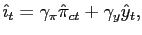 $\displaystyle \hat{\imath}_{t}=\gamma_{\pi}\hat{\pi}_{ct}+\gamma_{y}\hat{y}_{t},$