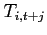 $T_{i,t+j}$