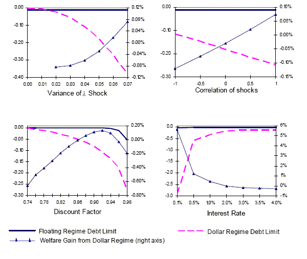 Description of Figure 2 immediately follows.
