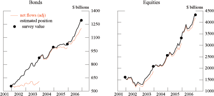 Data for Figure 12 immediately follows.