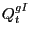 $ Q_{t}^{gI}$