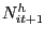 $ N^{h}_{it+1}$