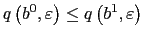 $\displaystyle q\left( b^{0},\varepsilon\right) \leq q\left( b^{1},\varepsilon\right) $