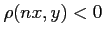 $ \rho(nx,y)<0$