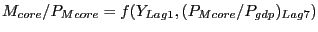 $ M_{core} /P_{Mcore} =f(Y_{Lag1} ,(P_{Mcore} /P_{gdp} )_{Lag7} )$