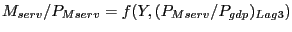 $ M_{serv} /P_{Mserv} =f(Y,(P_{Mserv} /P_{gdp} )_{Lag3} )$