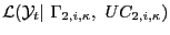 $ \mathcal{L}(\mathcal{Y}_{t} \vert\, \, \Gamma_{2,i,\kappa}, \, \, UC_{2,i,\kappa})$