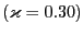 $ \left( \varkappa=0.30\right) $