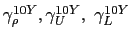 $ \gamma_{\rho}^{10Y},\gamma_{U}^{10Y},\ \gamma_{L}^{10Y}$