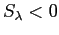 $ S_{\lambda}<0$