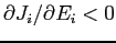 $ \partial J_{i}/\partial E_{i}<0$