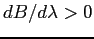 $ dB/d\lambda>0$
