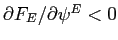 $ \partial F_{E}/\partial\psi ^{E}<0$