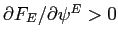 $ \partial F_{E}/\partial\psi^{E}>0$
