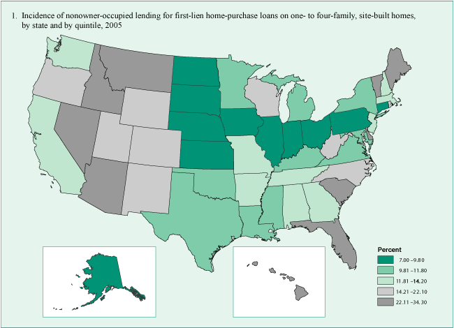 Figure 1. Incidence of nonowner-occupied lending for first-lien home-purchase loans on one- to four-family, site-built homes, by state and by quintile, 2005.