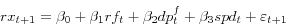 \begin{displaymath} rx_{t+1}=\beta_{0}+\beta_{1}rf_{t}+\beta_{2}dp_{t}^{f}+\beta_{3}% spd_{t}+\varepsilon_{t+1}% \end{displaymath}