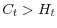  C_{t}>H_{t}