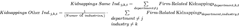 \begin{displaymath} {\begin{array}{*{20}c} \hfill {Kidnappings\mbox{ }Same\mbox{ }Ind._{j,k,t} =\sum\limits_{department\ne j} {Firm} \mbox{-Re}lated\mbox{ Kidnappings}_{department,k,t} } \ \hfill {Kidnappings\mbox{ }O\mbox{ther }Ind._{j,k,t} =\frac{1}{(Numer\mbox{ of }industries_t )}\cdot \sum\limits_{{\begin{array}{*{20}c} {department\ne j} \hfill \ {industry\ne k} \hfill \ \end{array} }} {Firm} \mbox{-Re}lated\mbox{ Kidnappings}_{department,industry,t} } \ \end{array} } \end{displaymath}
