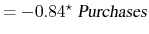 \displaystyle = - 0.84^{\star}\ \textsl{Purchases}