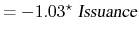 \displaystyle = - 1.03^{\star}\ \textsl{Issuance}