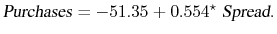 \displaystyle \textsl{Purchases} = -51.35 + 0.554^{\star}\ \textsl{Spread}.