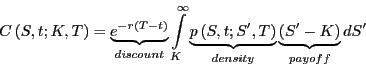 \begin{displaymath} C\left( {S,t;K,T} \right)=\underbrace {e^{-r\left( {T-t} \right)}}_{discount}\int\limits_K^\infty {\underbrace {p\left( {S,t;S',T} \right)}_{density}\underbrace {\left( {S'-K} \right)}_{payoff}dS'} \end{displaymath}