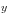 y