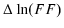  \Delta\ln(FF)