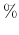  \%