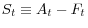 S_t \equiv A_t -F_t 