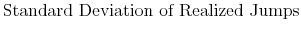 \displaystyle \mbox {Standard Deviation of Realized Jumps} \notag