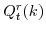  Q^{r}_{t}(k)