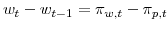 \displaystyle w_{t}-w_{t-1}=\pi_{w,t}-\pi_{p,t} 