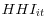 HHI_{it}