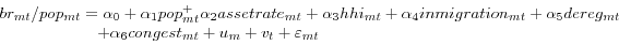 \begin{displaymath} \begin{array}{l} br_{mt} /pop_{mt} =\alpha _0 +\alpha _1 pop_{mt}^ +\alpha _2 assetrate_{mt} +\alpha _3 hhi_{mt} +\alpha _4 inmigration_{mt} +\alpha _5 dereg_{mt} \ \quad \quad \quad \quad \quad \quad +\alpha _6 congest_{mt} +u_m +v_t +\varepsilon _{mt} \ \end{array}\end{displaymath}