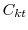  C_{kt}