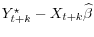  Y_{t+k}^\star - X_{t+k}\widehat{\beta}