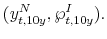 \displaystyle (y^{N}_{t,10y}, \wp ^{I}_{t,10y}).
