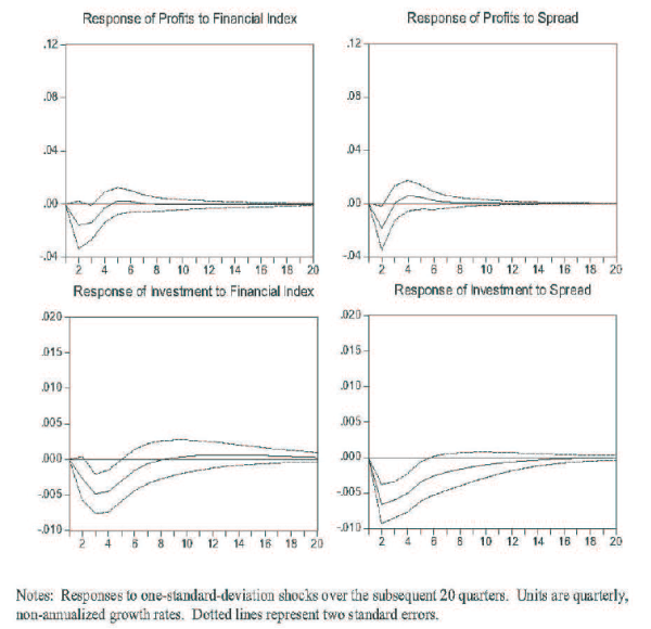 Figure 4. Refer to link below for data
