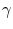  \gamma