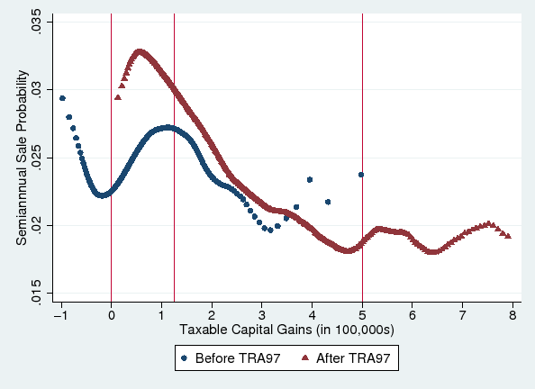 \includegraphics{fig7.eps}